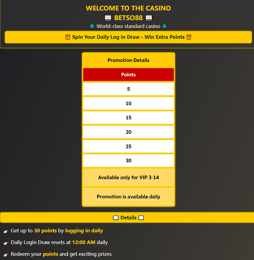 Betso88 Daily casino rewards promo detail