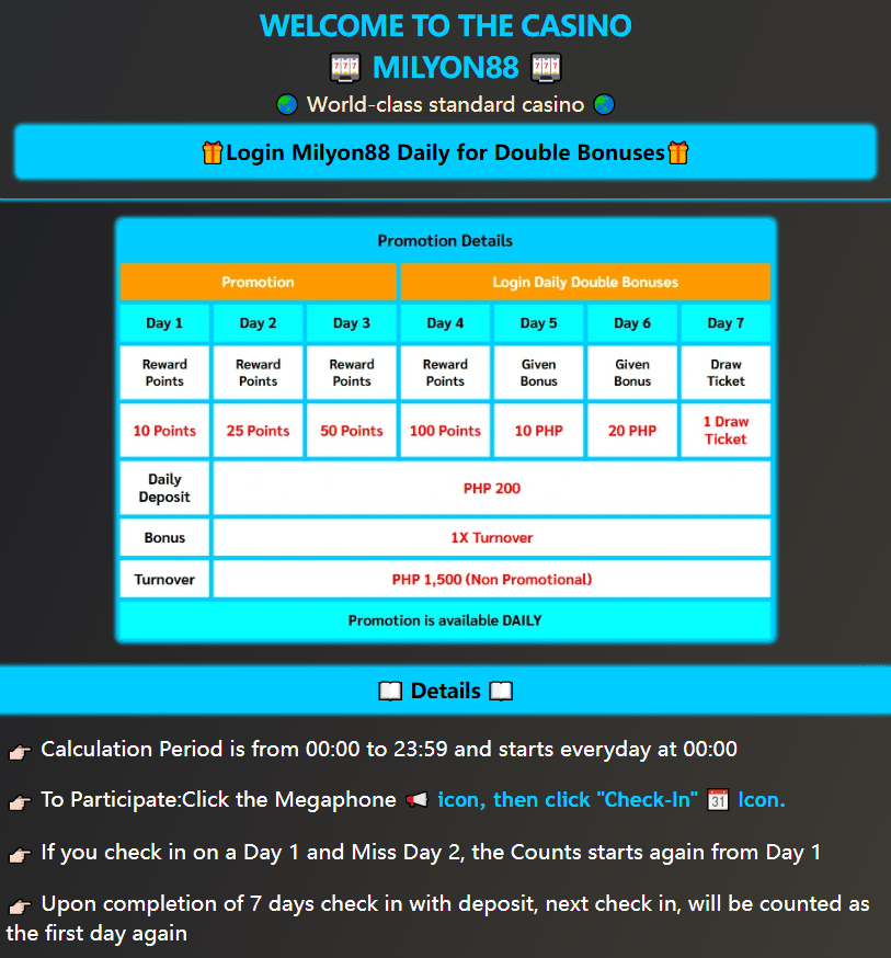Milyon88 Daily casino login bonus