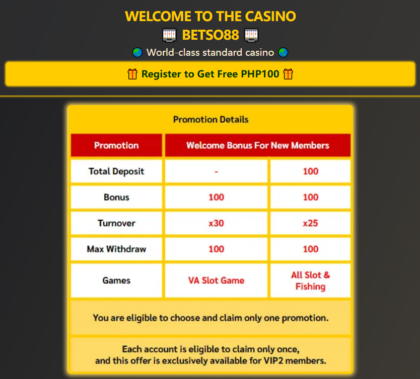 Free Bonus on registration at Betso88