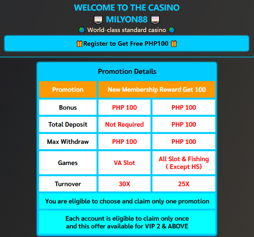 Free Bonus on registration at Milyon88