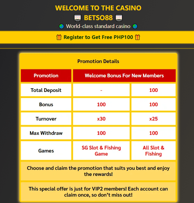 Betso88 free 100