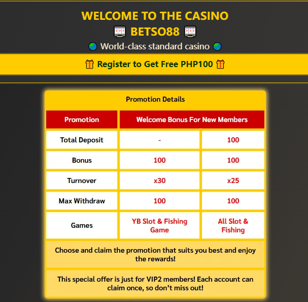 new member register free 100 2025 at Betso88